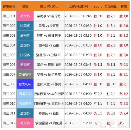 数据分析在2026世界杯买球中的应用 数据分析在2026世界杯买球中的应用
