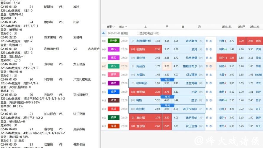 数据分析在2026世界杯买球中的应用 数据分析在2026世界杯买球中的应用