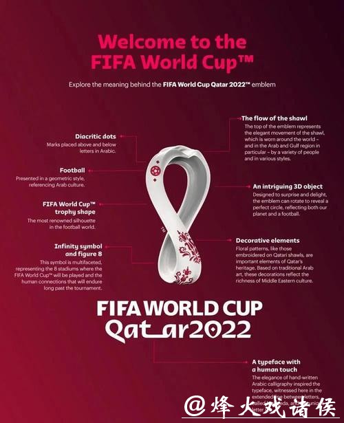 世界杯正规竞猜平台值得信赖的重要标志