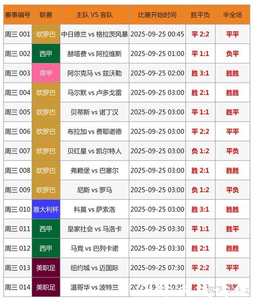 2026世界杯竞猜投注技巧分享 2026世界杯竞猜投注技巧分享