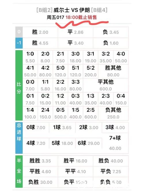 世界杯外围投注:赔率计算方法全面解析 世界杯外围投注:赔率计算方法全面解析