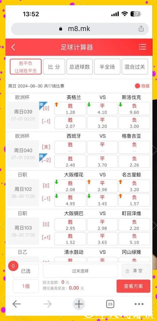 世界杯买球高赔率玩法推荐指南 世界杯买球高赔率玩法推荐指南