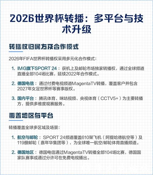 2026世界杯直播：各大转播平台对比推荐