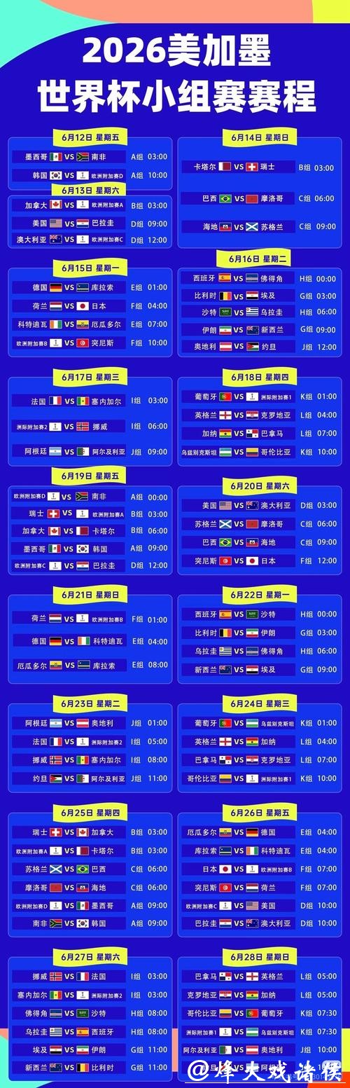 2026世界杯直播：各大转播平台对比推荐