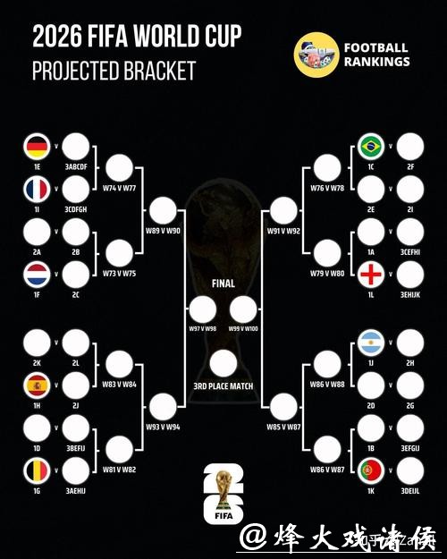 2026世界杯下注：真实玩家的经验分享