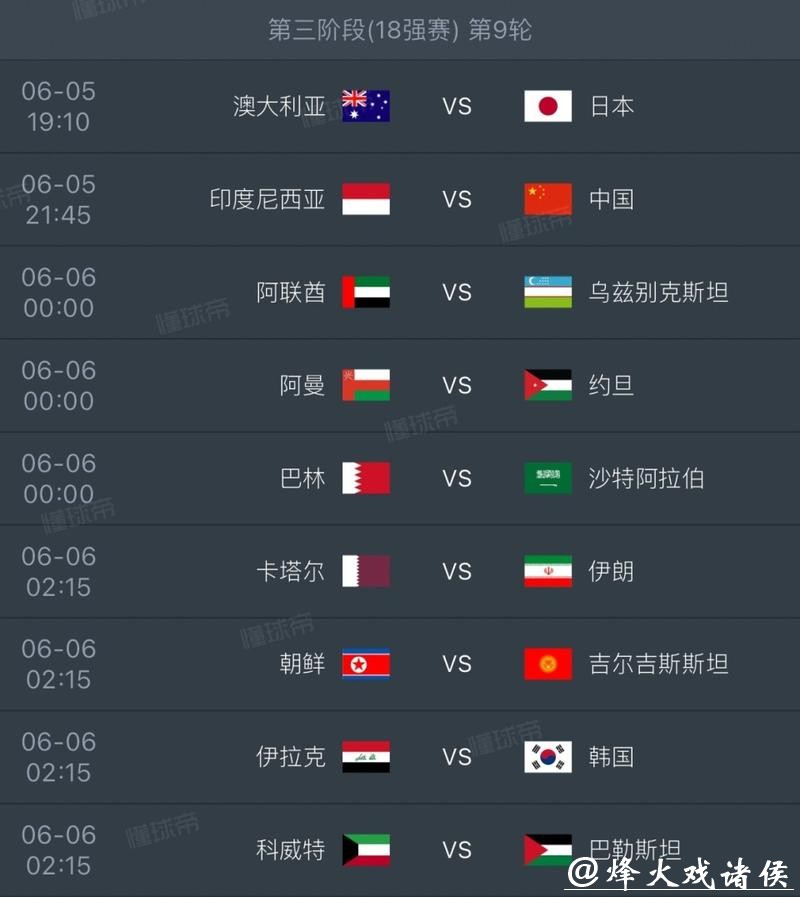 2026世界杯比分：南美球队晋级比分数据