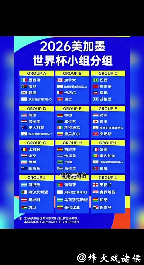 2026世界杯比分：逐场赛果分析与点评