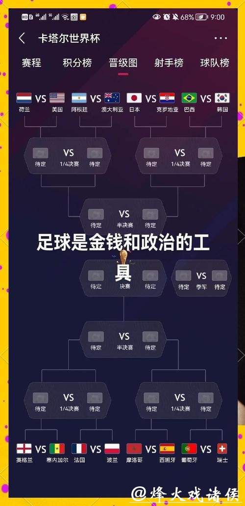 世界杯外围：支持队伍情报收集全攻略