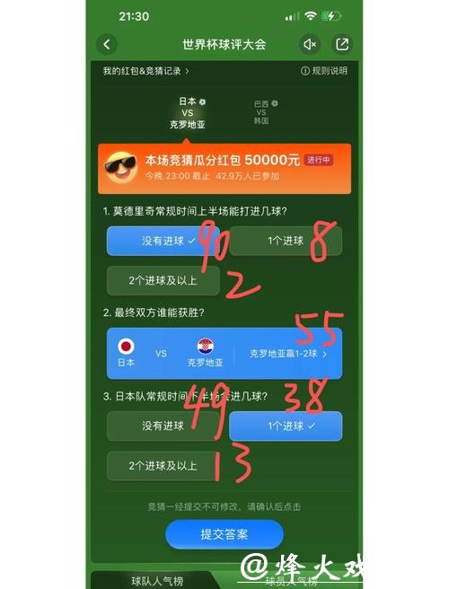 世界杯下注中的热门 vs 冷门选择