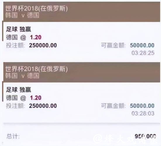 世界杯投注平台：小额资金实现大额盈利方法