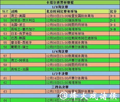 世界杯投注：从小组赛到决赛全程解析