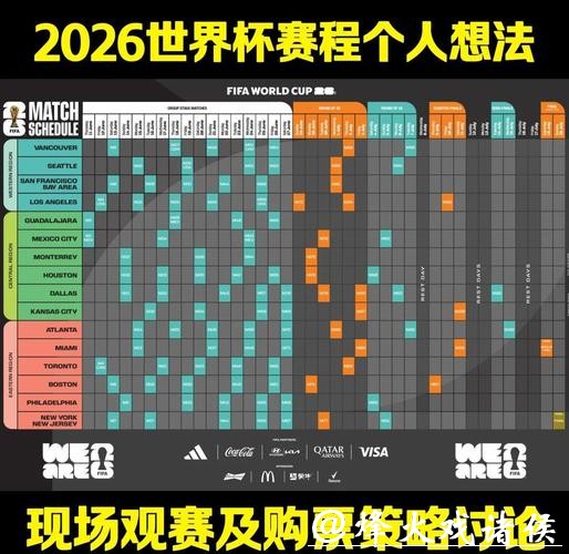 2026世界杯投注：如何结合战术分析做决策