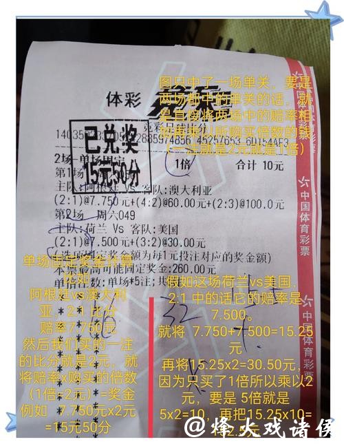 世界杯竞彩专家解盘的参考价值探讨