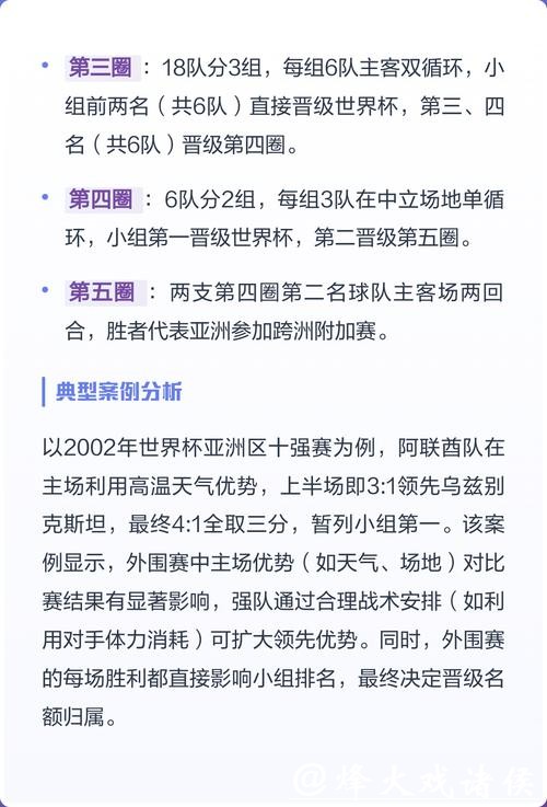 2026世界杯外围:全新规则对比赛的影响解析 2026世界杯外围:全新规则对比赛的影响解析
