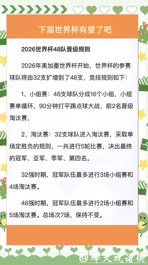 2026世界杯外围:全新规则对比赛的影响解析 2026世界杯外围:全新规则对比赛的影响解析