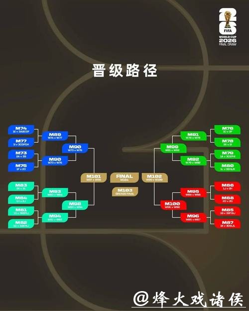 2026世界杯外围:全新规则对比赛的影响解析 2026世界杯外围:全新规则对比赛的影响解析