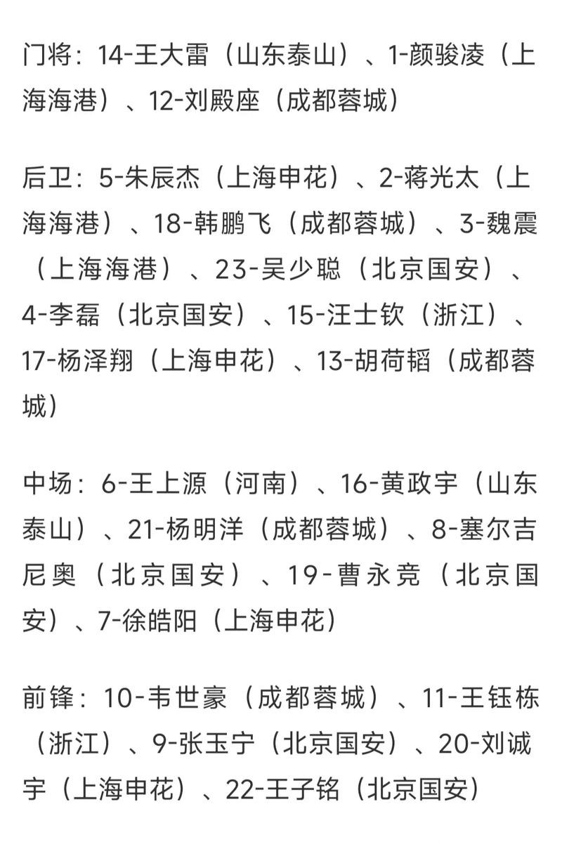 世界杯竞猜平台：了解赔率变化预测比赛结果