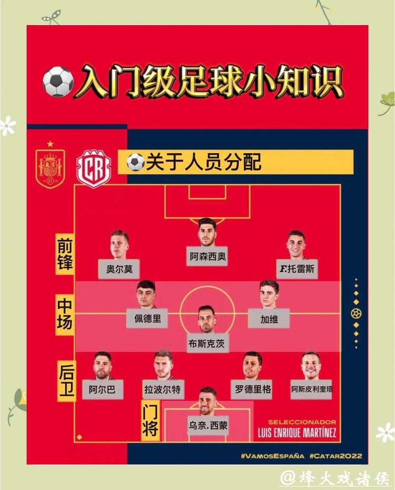 世界杯外围赛各队主帅战略考量