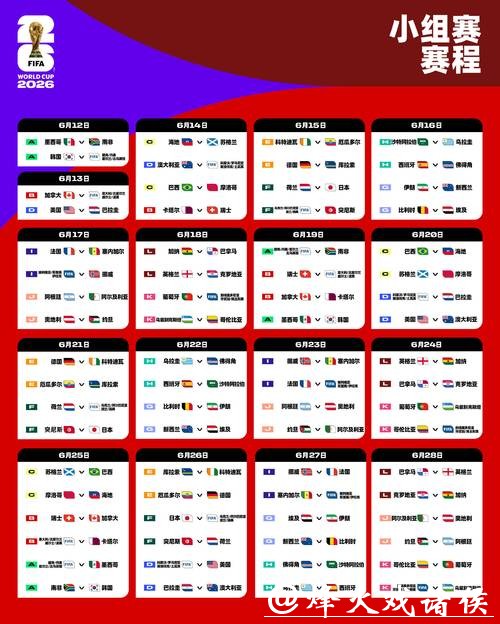 2026世界杯投注技巧:如何提高胜率 2026世界杯投注技巧:如何提高胜率
